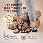 Plaka Explore Walking And Hiking Sandals For Women | Comfortable Summer Sandal With Arch Support | Waterproof Comfy Sandals For Travel, Beach Or Poolside
