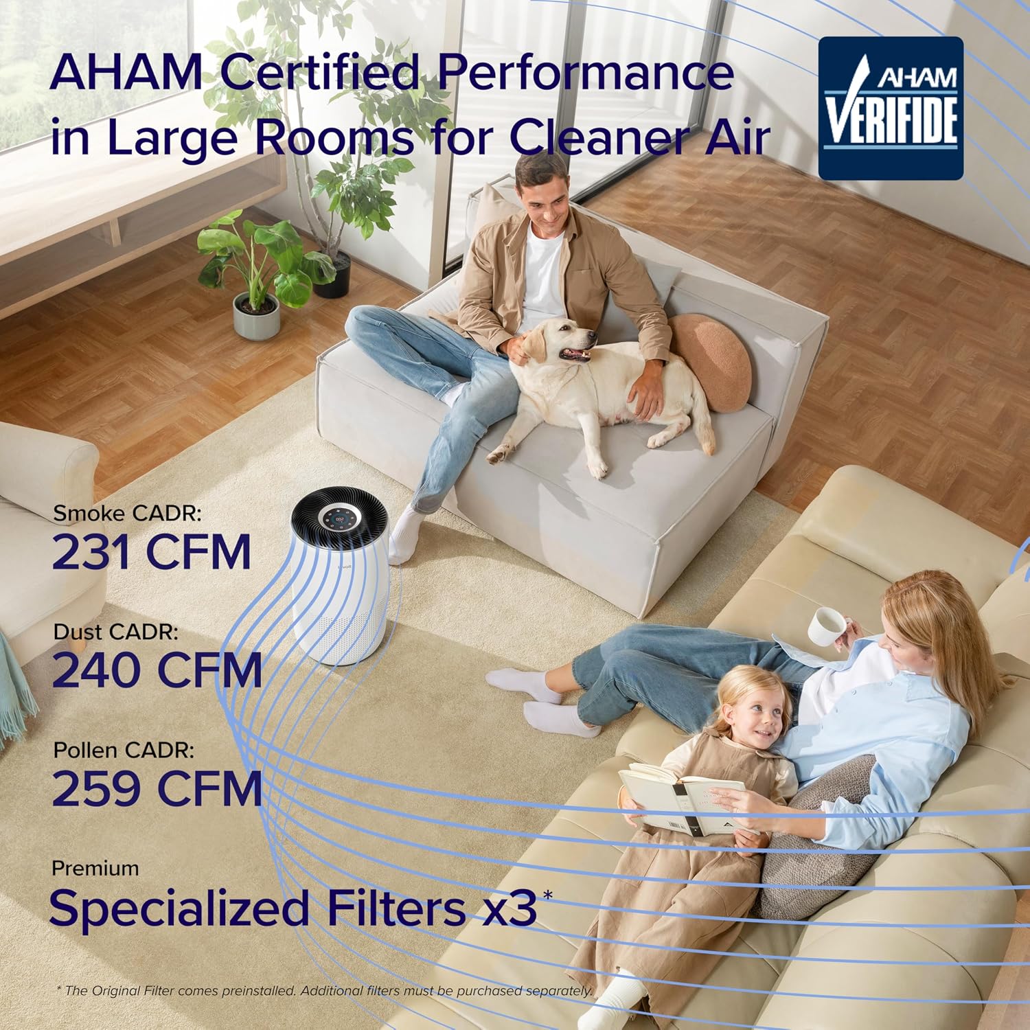 Levoit Smart Air Purifiers For Home Large Room Up To 1733 Ft² Core 400S-P | Hepa Sleep Mode, Aham Verifide, Auto Mode, Air Quality Monitor, 3-In-1 Filter For Pet Allergy, Smoke, Dust, Childlock, White