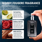 Luxury G.O.A.T Perfume For Men, 80Ml (2.82 Fl Oz) Mens Cologne, Upgraded Long-Lasting Woody Citrus Fragrance With Fresh Masculine Notes, Ideal For Daily Wear & Date Night, Premium Gift For Him