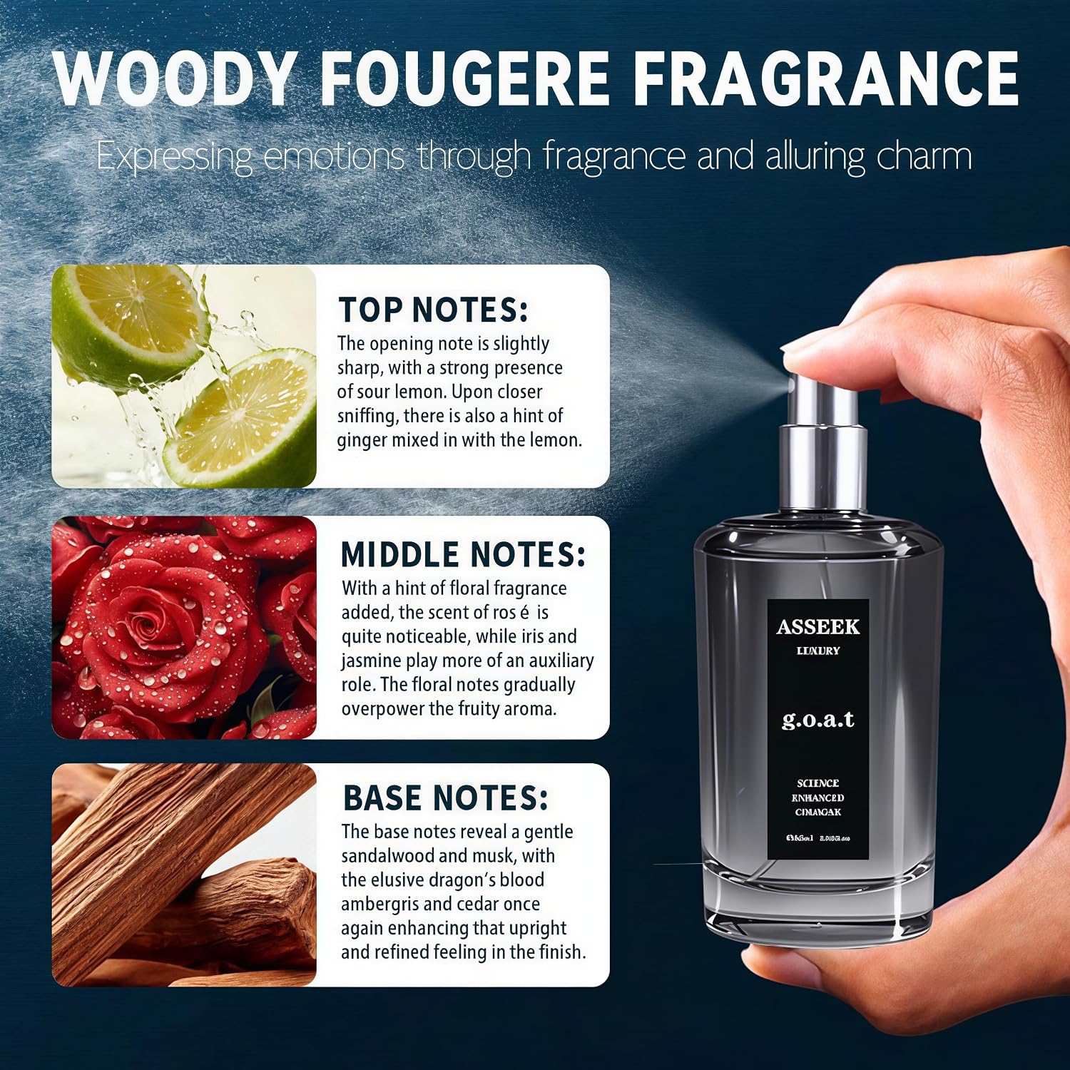 Luxury G.O.A.T Perfume For Men, 80Ml (2.82 Fl Oz) Mens Cologne, Upgraded Long-Lasting Woody Citrus Fragrance With Fresh Masculine Notes, Ideal For Daily Wear & Date Night, Premium Gift For Him