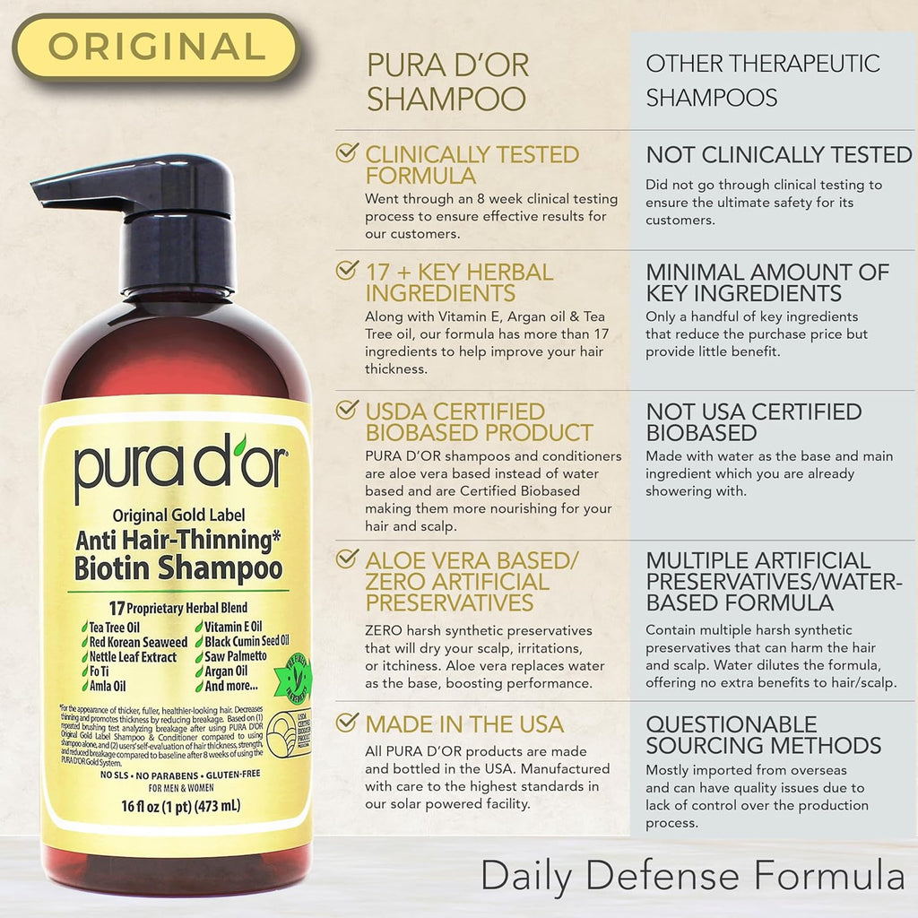 PURA D'OR Anti-Thinning Biotin Shampoo and Conditioner Natural Earthy Scent, CLINICALLY TESTED Effective Results, Herbal Blend Thickening Products For Women & Men, Original Gold Label Set, 16oz x2 | Deep Moisturizing