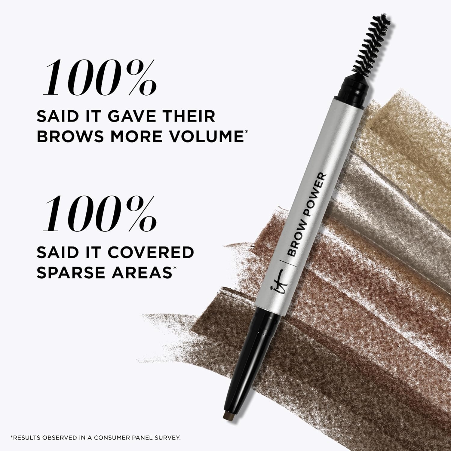 IT Cosmetics Brow Power Eyebrow Pencil - Universal Shades - Long-Lasting, Budge-Proof Formula - With Biotin - Natural-Looking Brows - Built-in Spoolie Brush