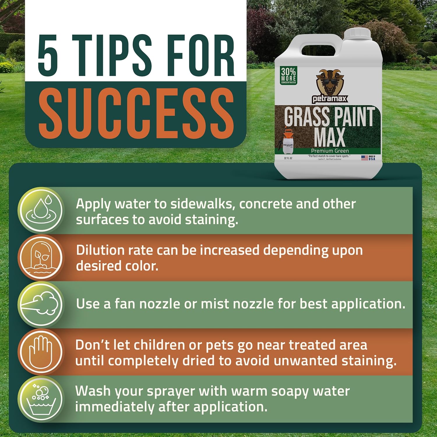 Petramax Green Grass Paint For Lawn Dye - Maintain Turf Or Green Grass, Spray Paint For Lawn & Shrubs Easy Spray, Pairs W/Petra Sprayer - Touch Up Dog Spots - Pet Safe (Premium, 32 Oz)
