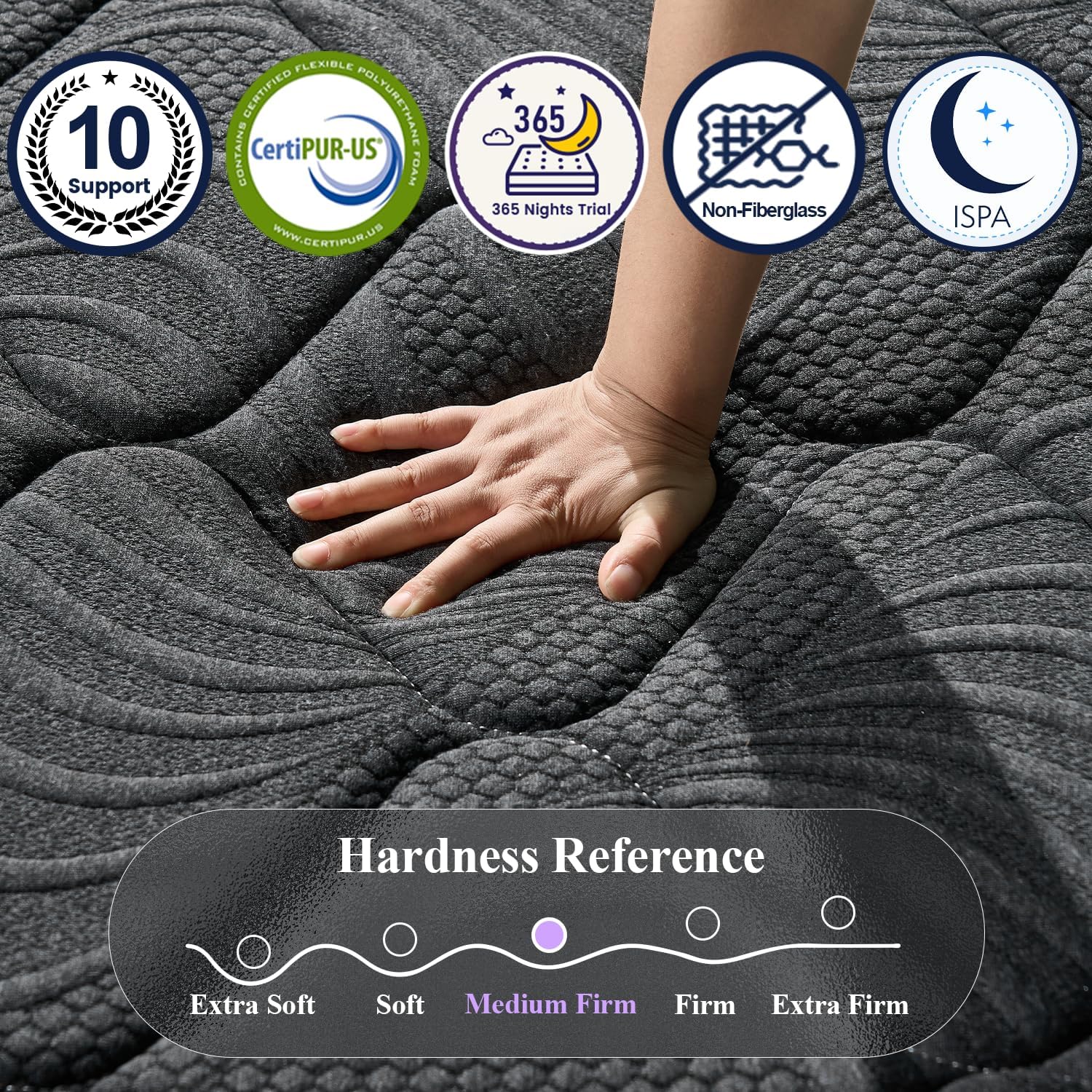Hiboss Twin Size Mattress (Upgraded), 12 Inch Luxury Hybrid Twin Mattress In A Box, Cooling Gel Memory Foam & Pocket Springs, Medium Firm, Back Pain Relief, Extra Edge Support, 365-Night Trial
