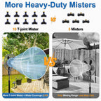 Fan Misting Kit For Outside Patio 35Ft, Outdoor Fan Misters For Cooling System, Double-Loop Water Mist For Backyard, Porch, Umbrella,Deck,Canopy,Pergola,Pool. Yard Bbq Accessories, Party Supplies