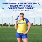 Coppertone Sport Sunscreen Spray Spf 30, Water Resistant Spray Sunscreen For Body, 5.5 Oz (Packaging May Vary)