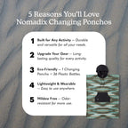 Nomadix Changing Poncho - Quick Dry & Absorbent Hooded Surf & Swim Poncho - Sewn Sides For Private Changing - Front Pocket Storage - Made From Post-Consumer Recycled Materials