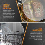 U.S. Kitchen Supply 4-Piece Stainless Steel Splatter Guard Set (13", 11.5", 10",8”) Fine Mesh Cover, Grease & Oil, Splatter Screen For Frying Pan, Cooking Pots, With Comfort Grip Handles
