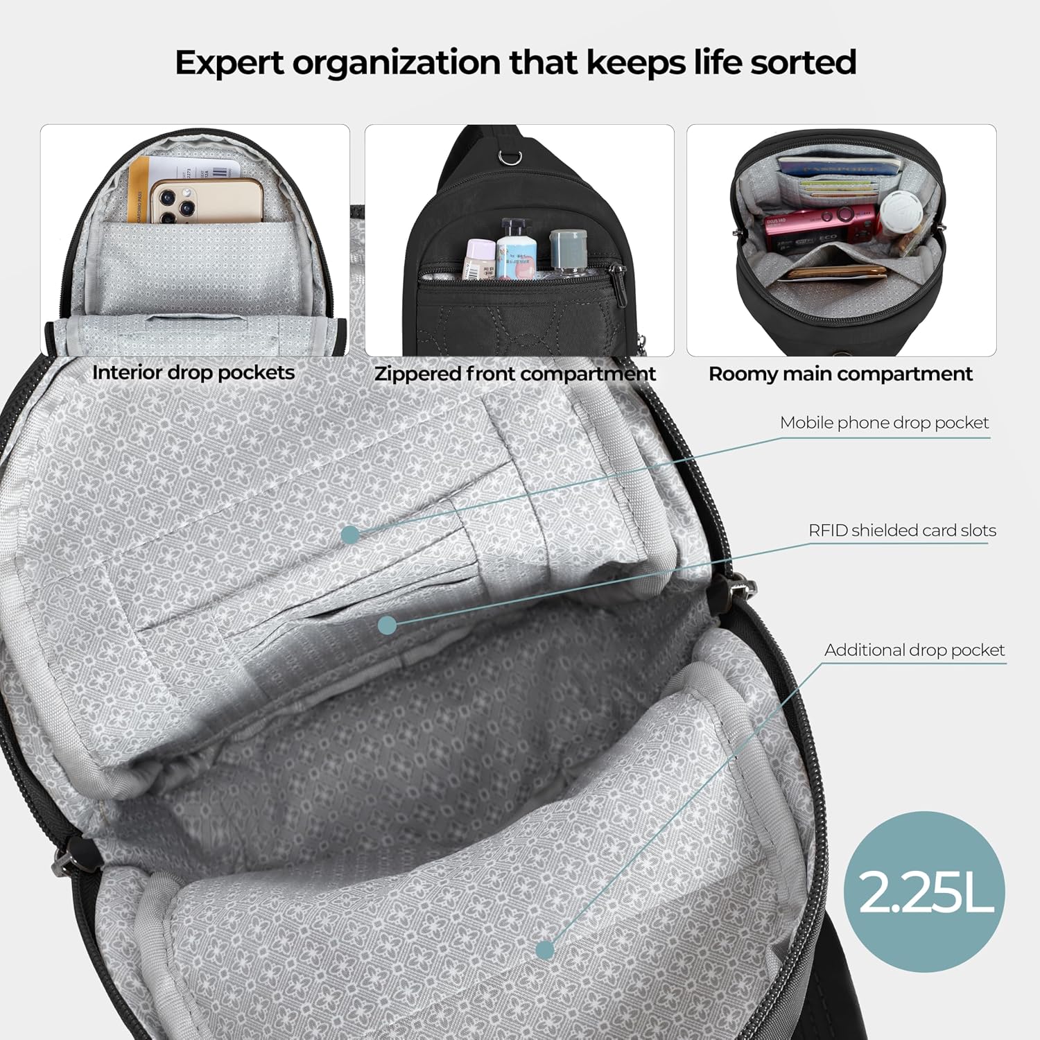 Travelon Anti-Theft Runways Small Sling