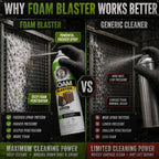 Leak Saver Foam Blaster Ac Coil Cleaner Foam Spray | Hvac Coil Cleaner For Ac Unit | Professional Deep-Penetrating Formula For Evaporator (No Rinse) & Condenser (Light Rinse)