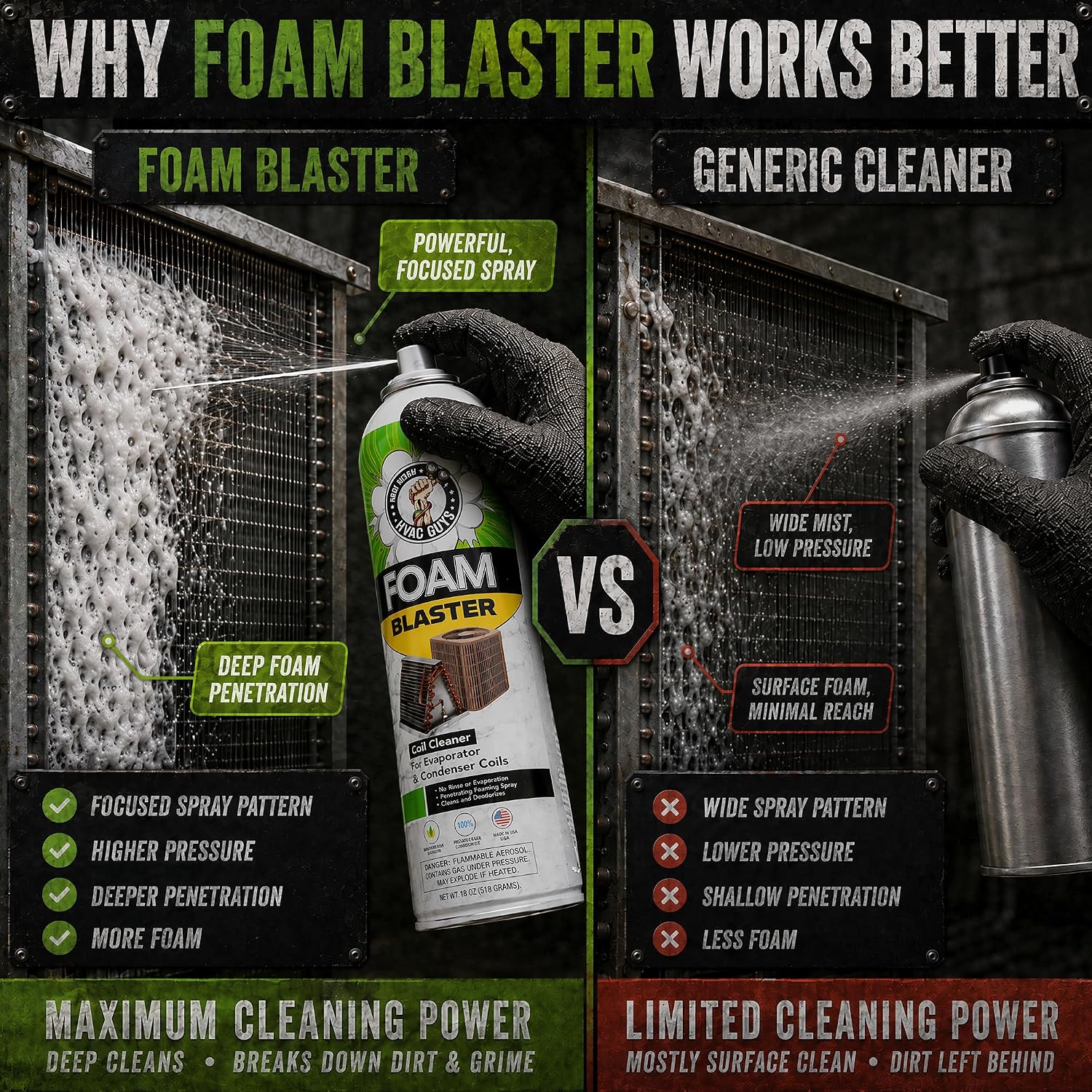 Leak Saver Foam Blaster Ac Coil Cleaner Foam Spray | Hvac Coil Cleaner For Ac Unit | Professional Deep-Penetrating Formula For Evaporator (No Rinse) & Condenser (Light Rinse)