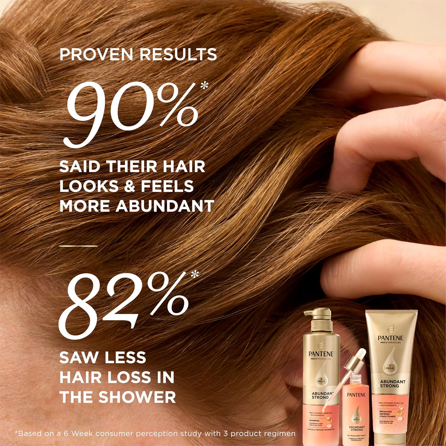 Pantene Abundant & Strong Shampoo, Strengthens Scalp'S Hold On Hair Roots, 13.5 Oz