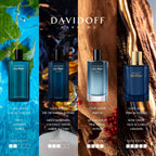 Davidoff Cool Water Eau De Toilette – Aromatic Men'S Cologne – With Notes Of Coriander, Mint, Lavender & Amber – Long Lasting Fragrance