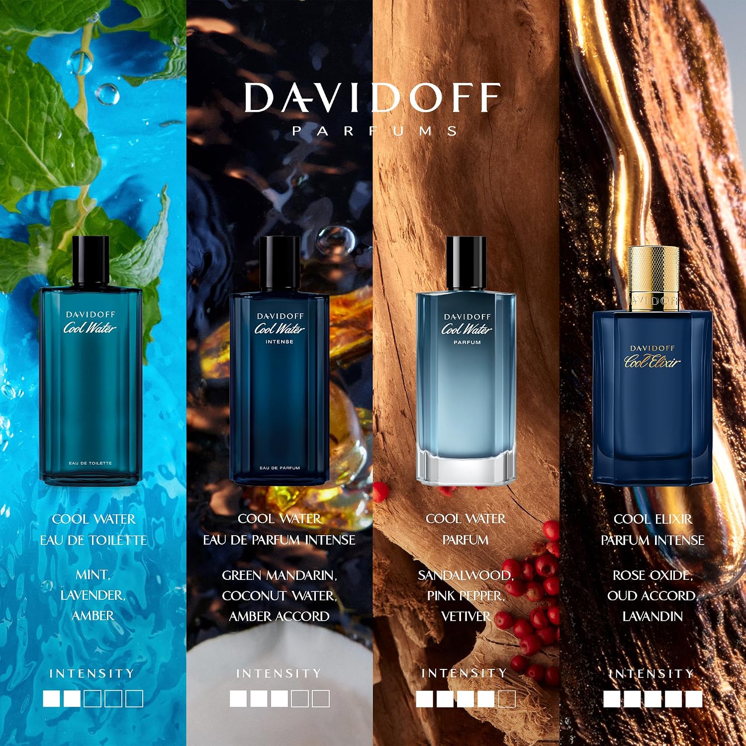 Davidoff Cool Water Eau De Toilette – Aromatic Men'S Cologne – With Notes Of Coriander, Mint, Lavender & Amber – Long Lasting Fragrance