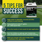 Petramax Neighbor’S Envy Grass Fertilizer For Lawn & Garden, 1 Gallon Covers Up To 16,000 Sq.Ft. 7-In-1 Liquid Lawn Fertilizer Concentrate For Deep Green Turf - Includes Nitrogen/Iron/Humic/Sea Kelp