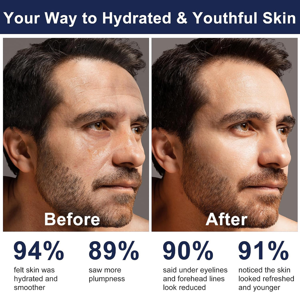 Skin Care For Men,Hydrate,Firm,Anti-Aging & Wrinkle Facial Face Routine Kit | Mens Skin Care Kit Gift Set Birthday Valentines Christmas Gifts Baskets For Young Men Him Teen Boy Boyfriend