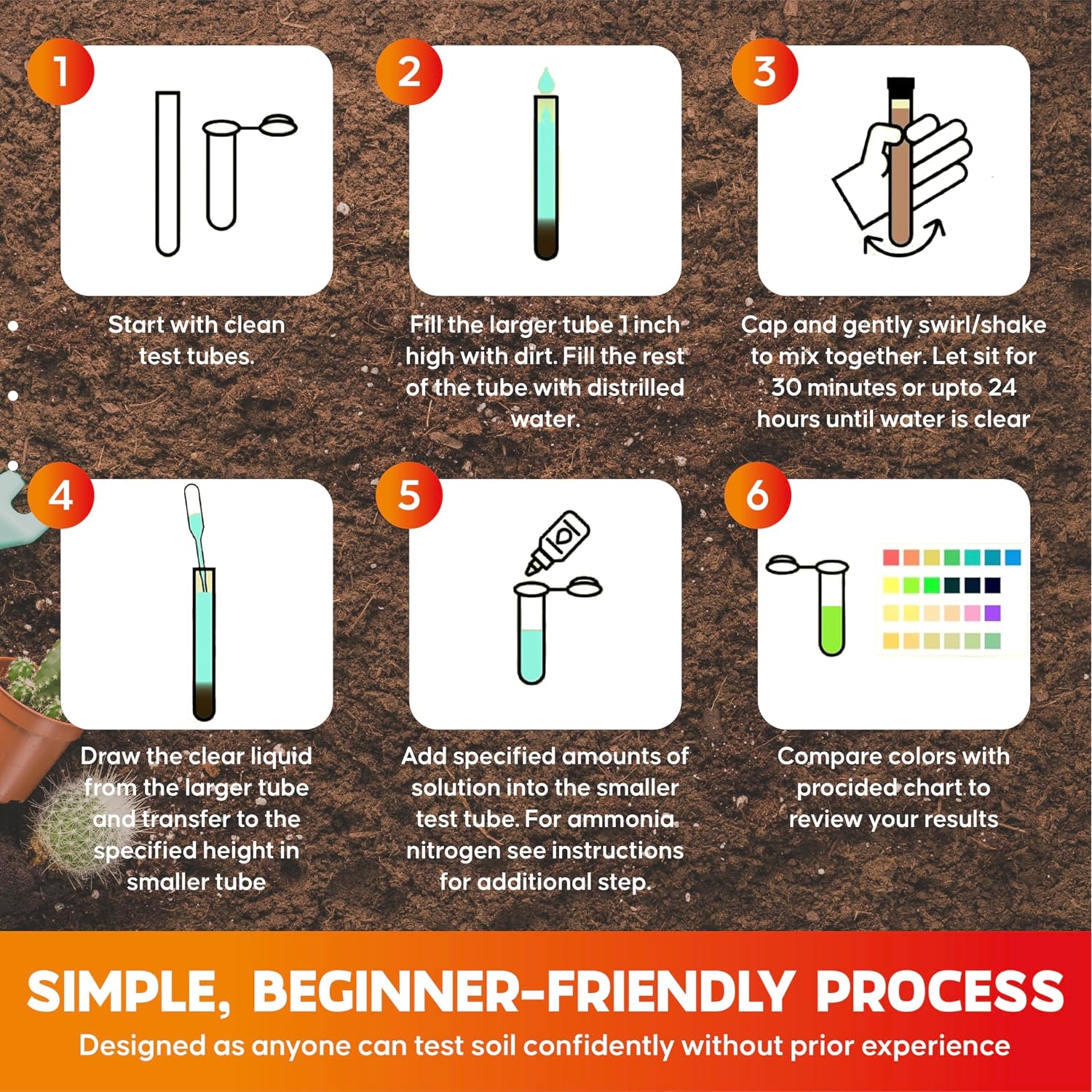 Soil Test Kit 140 Tests (2026 Updated Instructions) – Ph, Nitrogen, Phosphorus, Potassium & Ammonia – Garden, Lawn & Plant Soil Tester Kit For Accurate Fertility Analysis