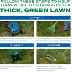 Scotts Turf Builder Thick'R Lawn Sun & Shade, 12 Lbs. | Combination Grass Seed, Lawn Fertilizer And Soil Improver, Thickens Thin Grass, Covers 1,200 Sq. Ft.