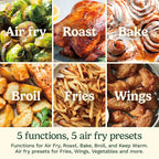 Cuisinart Air Fryer, 6-Quart Basket Large Fryer with 5 Cooking Functions to Roast, Bake, Broil, Air Fry and Keep Warm, 5 Airfryer Presets, Dishwasher-Safe Parts, AIR-200NAS, Stainless Steel & Black