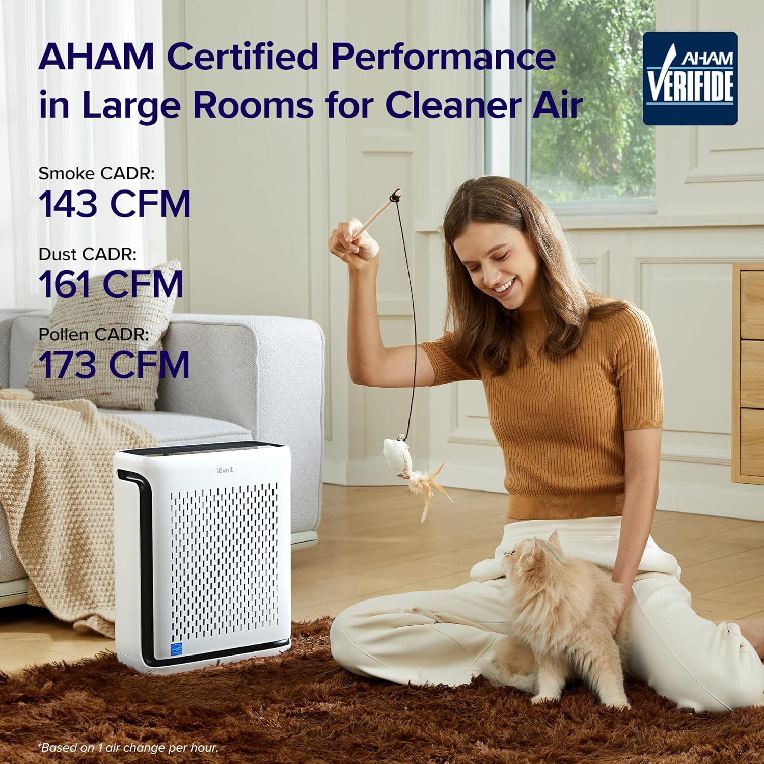 Levoit Air Purifier For Home Pets Bedroom Up To 1073Ft² Washable Pre-Filter | Quiet Hepa Sleep Mode For Pets, Allergens, Dust, Pollen, Smoke, Smart Air Quality Monitor, Aham Verifide, Vital 100S-P, White