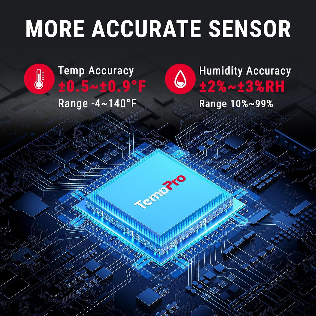Temppro Tempair Bluetooth Thermometer Hygrometer, 260 Ft Temperature Sensor | Greenhouse Thermometer With Remote App Control, Temperature And Humidity Monitor With 2-Year Data Logging Export