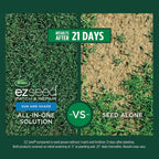 Scotts Ez Seed Patch & Repair For Sun And Shade, 3.75 Lbs. | Combination Mulch, Sun And Shade Grass Seed & Fertilizer For Bare Spots & Lawn Patch Repair, Covers Up To 85 Sq. Ft.