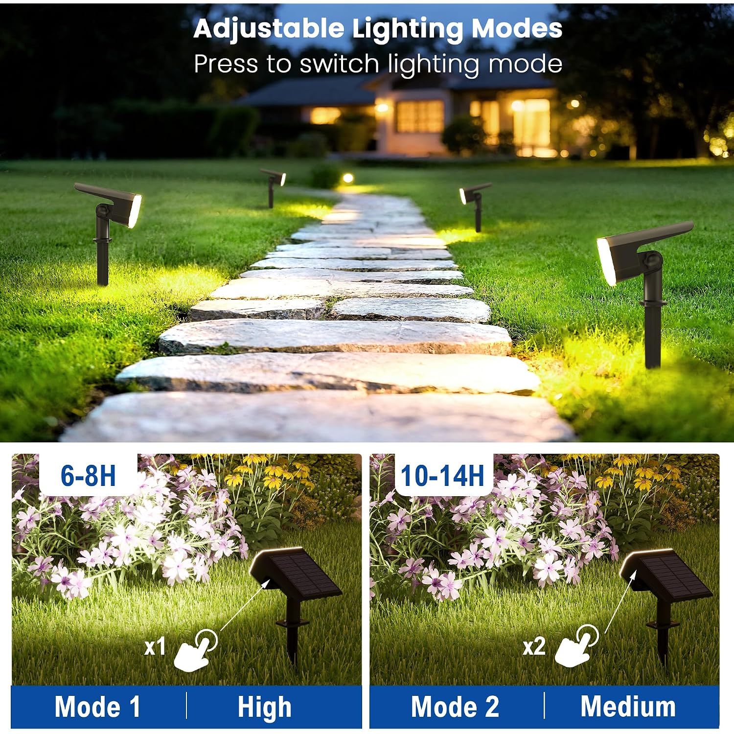 Jejot Solar Lights Outdoor Waterproof Ip65, Super Bright Led With Lens, 6500K 2 Lighting Modes, Solar Powered Yard Garden Solar Spot Lights For Outside Landscape Auto On/Off - 6 Pack