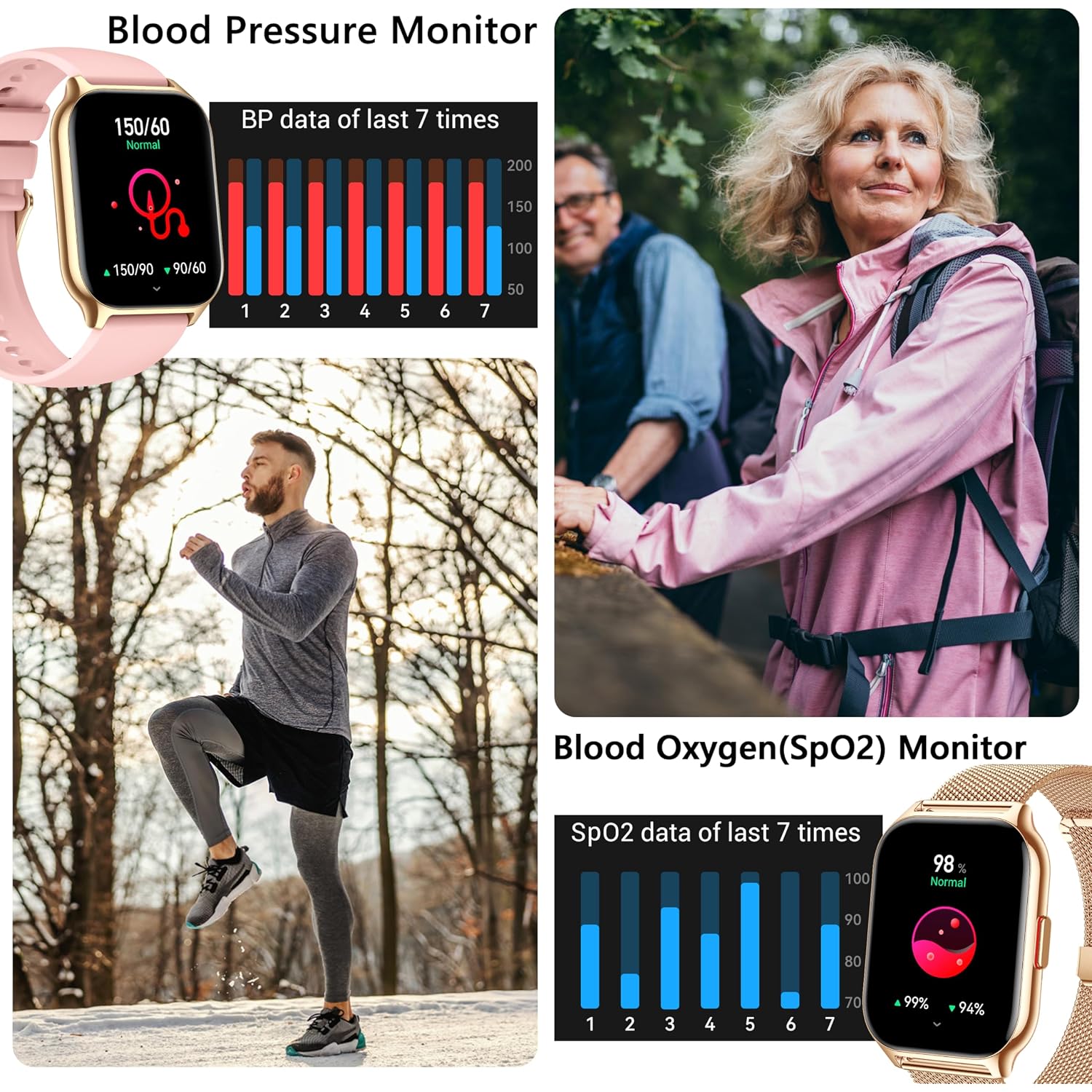 Smart Watch 45Mm For Women Men(Dial/Answer Calls), 2.0" Fitness Tracker Watch With Heart Rate/Blood Pressure/Blood Oxygen Monitor For Android Ios