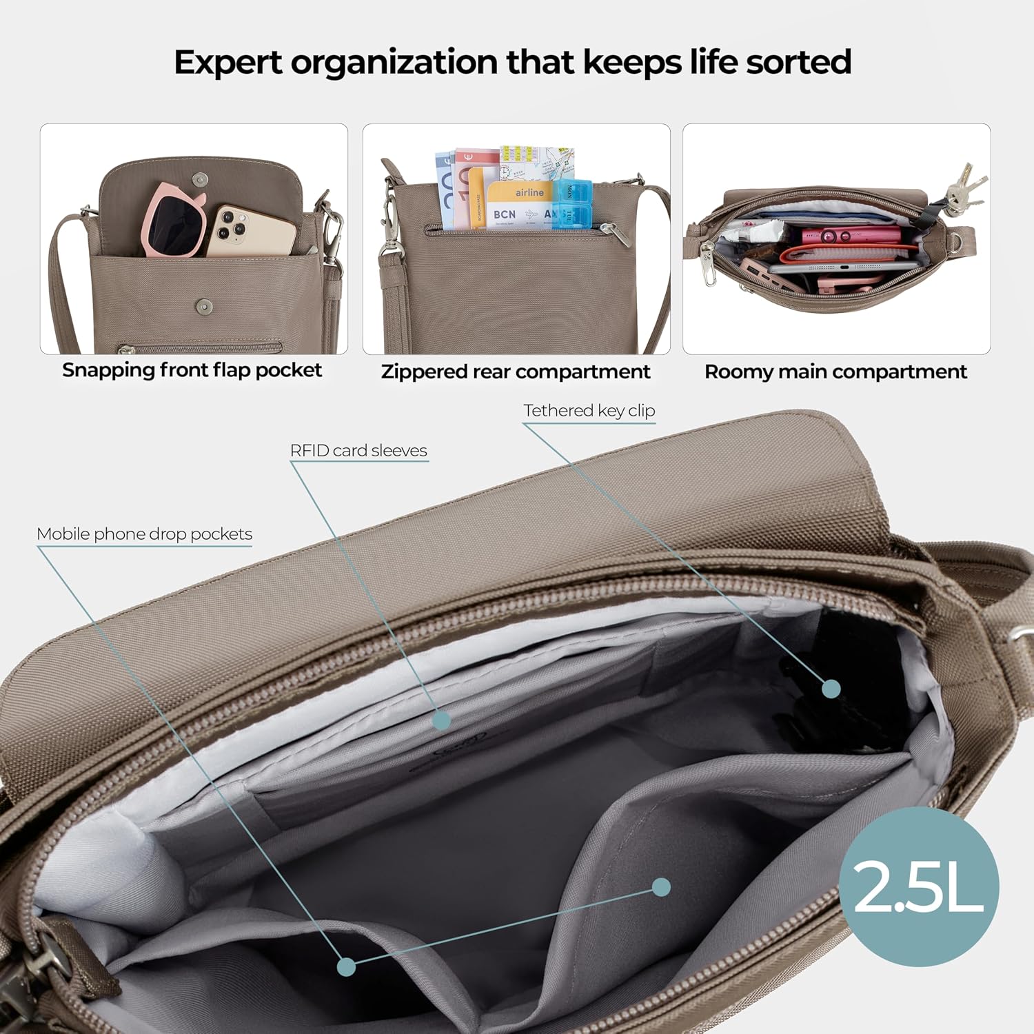 Travelon Anti-Theft Classic Mini Shoulder Bag