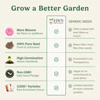 Eden Brothers All Perennial Wildflower Seed Mix For Planting, 1/4 Lb, 120,000+ Seeds Throw And Grow 19 Flower Varieties, Non-Gmo Covers To 1,000 Sq Ft, Attracts Pollinators, Spring Or Fall, Zones 3-10