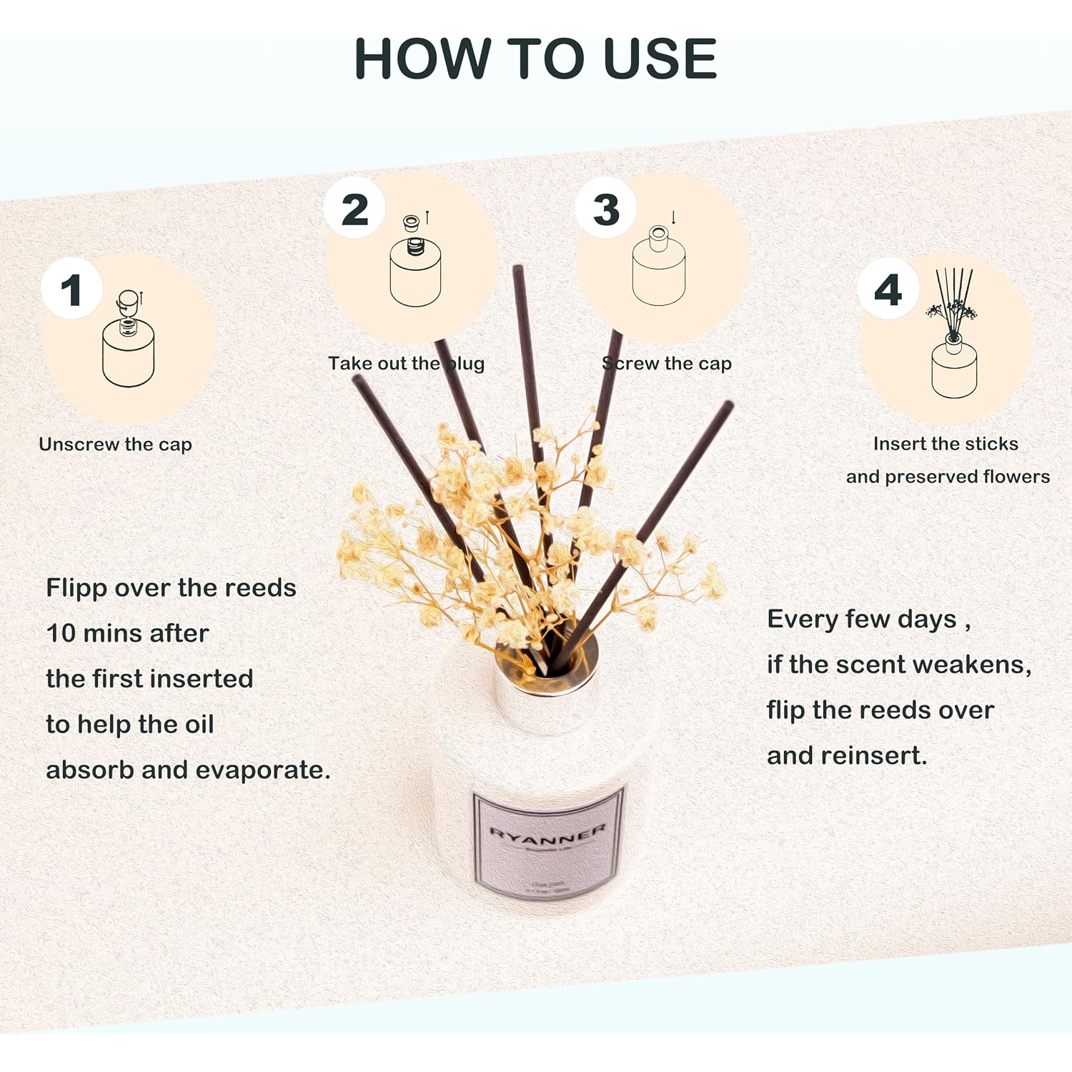 Reed Diffuser Set,5.1 Fl Oz Clean Linen Scent Diffuser With Sticks Home Fragrance Reed Diffuser With Essential Oil For Bathroom Shelf Decor&Air Freshener,Home Bathroom Office Decor & Gifts