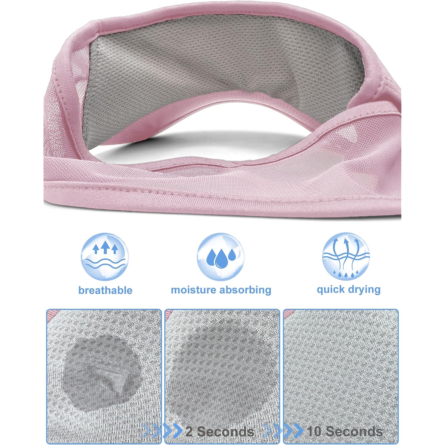 Sport Sun-Visor Hat Men Women Summer Uv Protection, Lightweight Cooling Golf Running Tennis Sweat-Band Cap