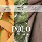 RALPH LAUREN FRAGRANCES - Polo Blue - Eau de Toilette - Men's Cologne - Aquatic & Fresh - With Citrus, Sage, and Suede - Medium Intensity