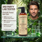 Pura D'Or Clinically Formulated Biotin Shampoo - Daily Hair Care Routine For Thinning Hair - 2X Concentrated 17+ Key Herbal Blend Hair Thickening Products For Women & Men, Botanical Zen Scent 16 Fl Oz