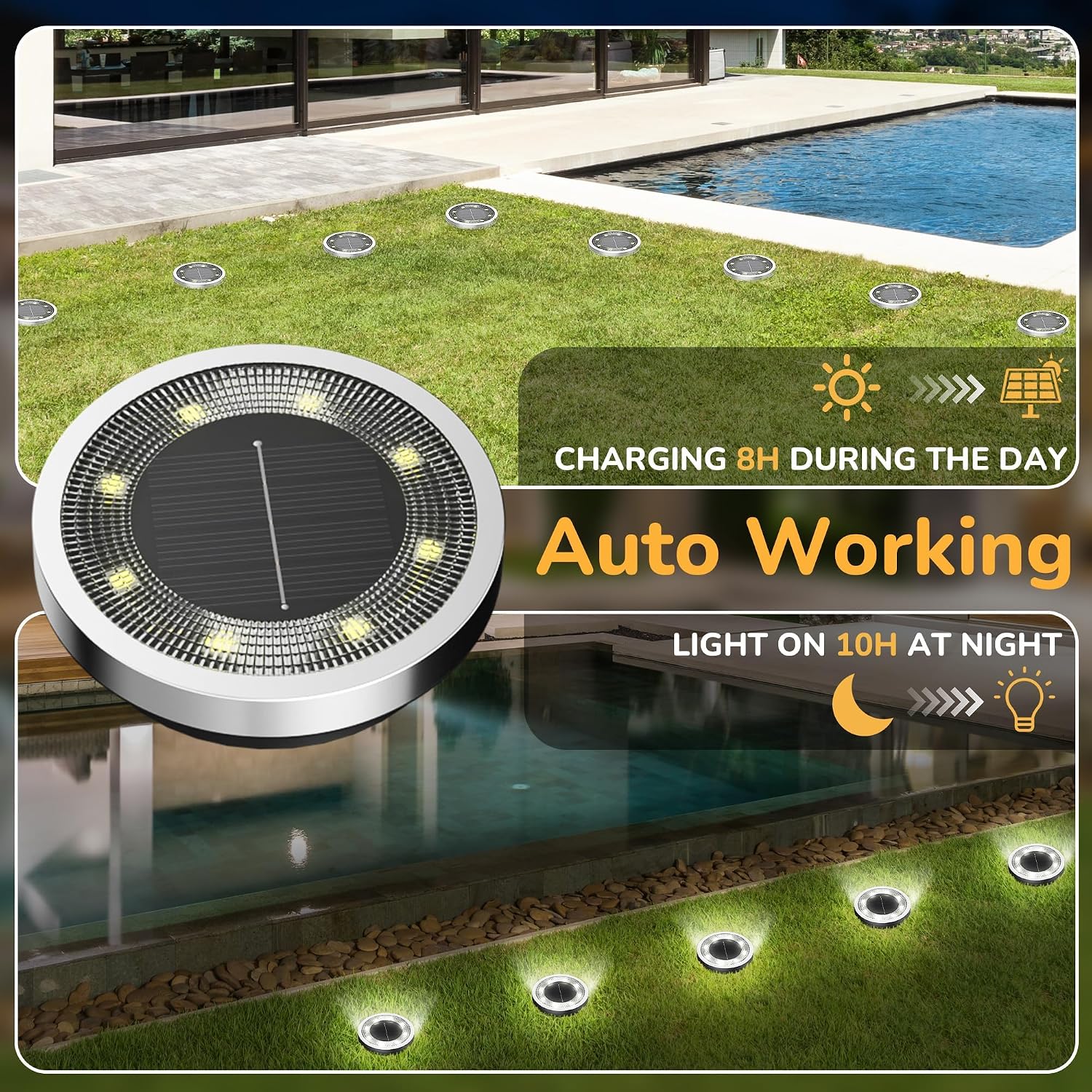 Solar Ground Lights,16 Pack Solar Lights Outdoor Waterproof, Solar Garden Lights Landscape Lighting For Patio Pathway Lawn Yard Deck Driveway Walkway, Cold White