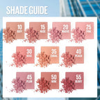 Maybelline Fit Me Blush, Lightweight, Smooth, Blendable, Long-lasting All-Day Face Enhancing Makeup Color, Nude, 1 Count