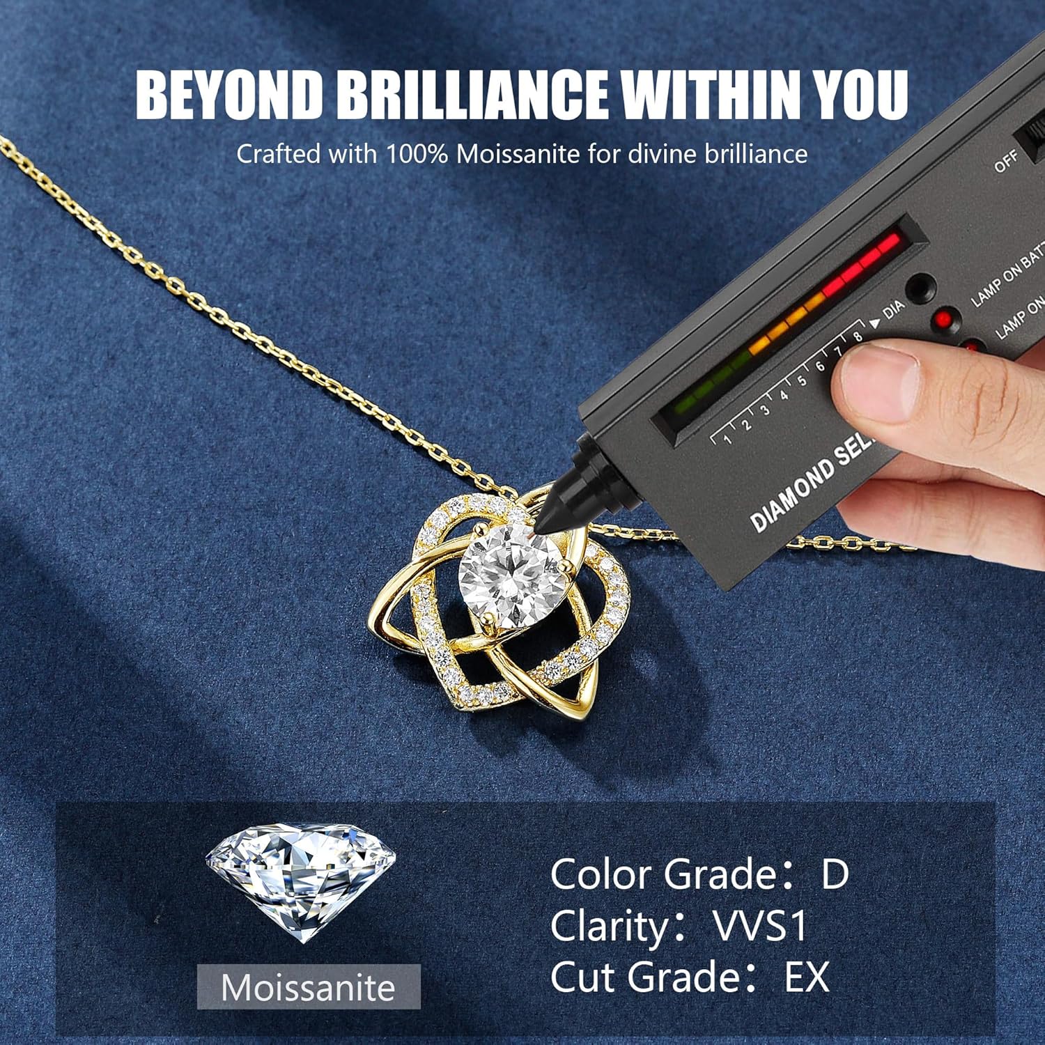 MOOSEA Mothers Day Gifts for Wife,1-3CT Trinity Celtic Knot Moissanite Necklace 925 Sterling Silver with Rhodium Plating Anniversary Birthday Gift for Women Mom Her Eternity Jewelry Mothers Day Gifts