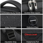 Laptop Backpack,Business Travel Anti Theft Slim College Backpack | Water Resistant Durable Computer Bag Gift For Women & Men Fits 15.6 Inch Laptop And Notebook - Black