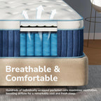 Queen Mattress Medium Firm 12 Inch Hybrid Mattress,Certified Safe Foams & Fabric For Cooling Motion Isolation & Breathable Sleep, Pressure Relief, Fiberglass Free