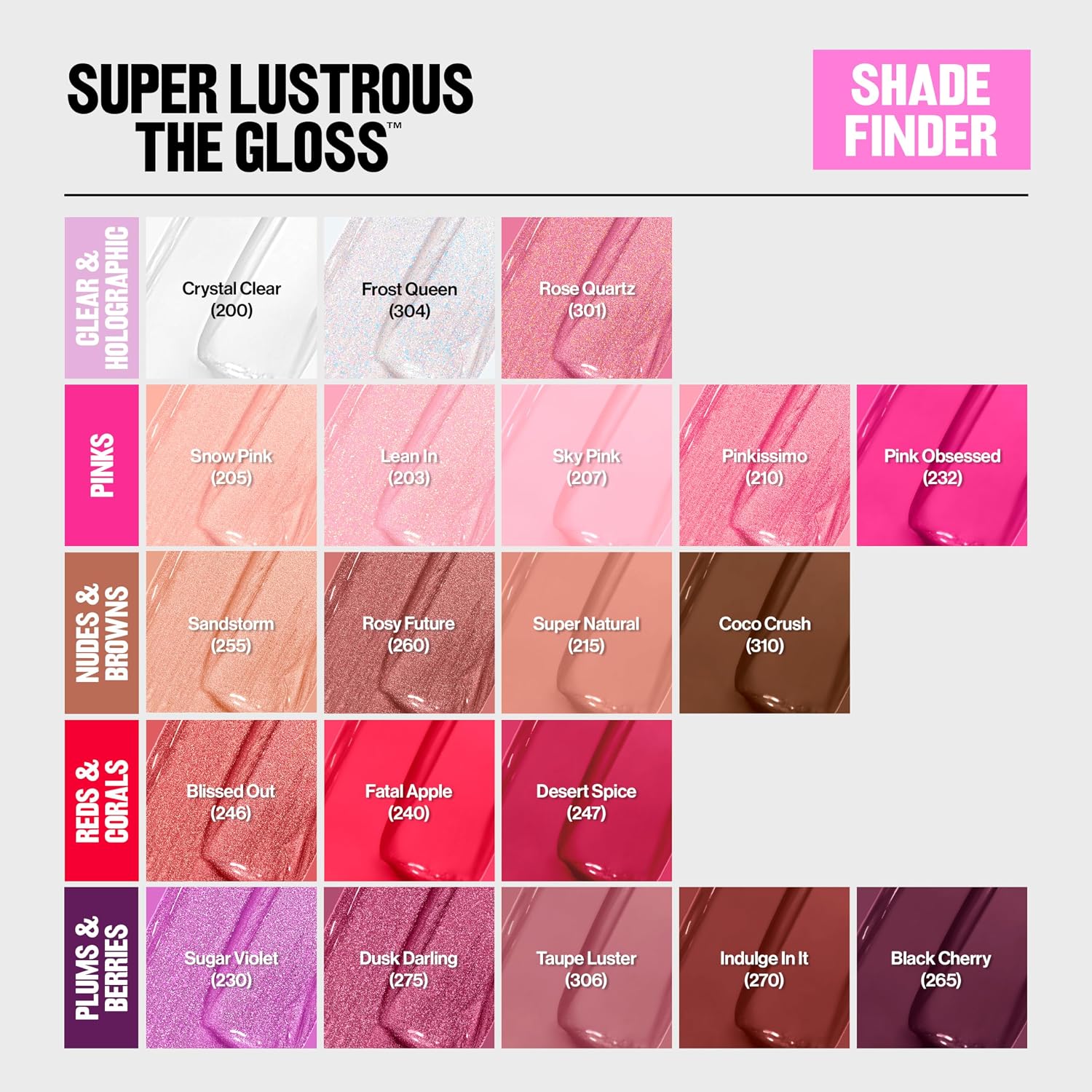 Revlon Super Lustrous Lip Gloss, Non-Sticky, Hydrating, High Shine Finish, 207 Pink Sky, 0.13 Oz