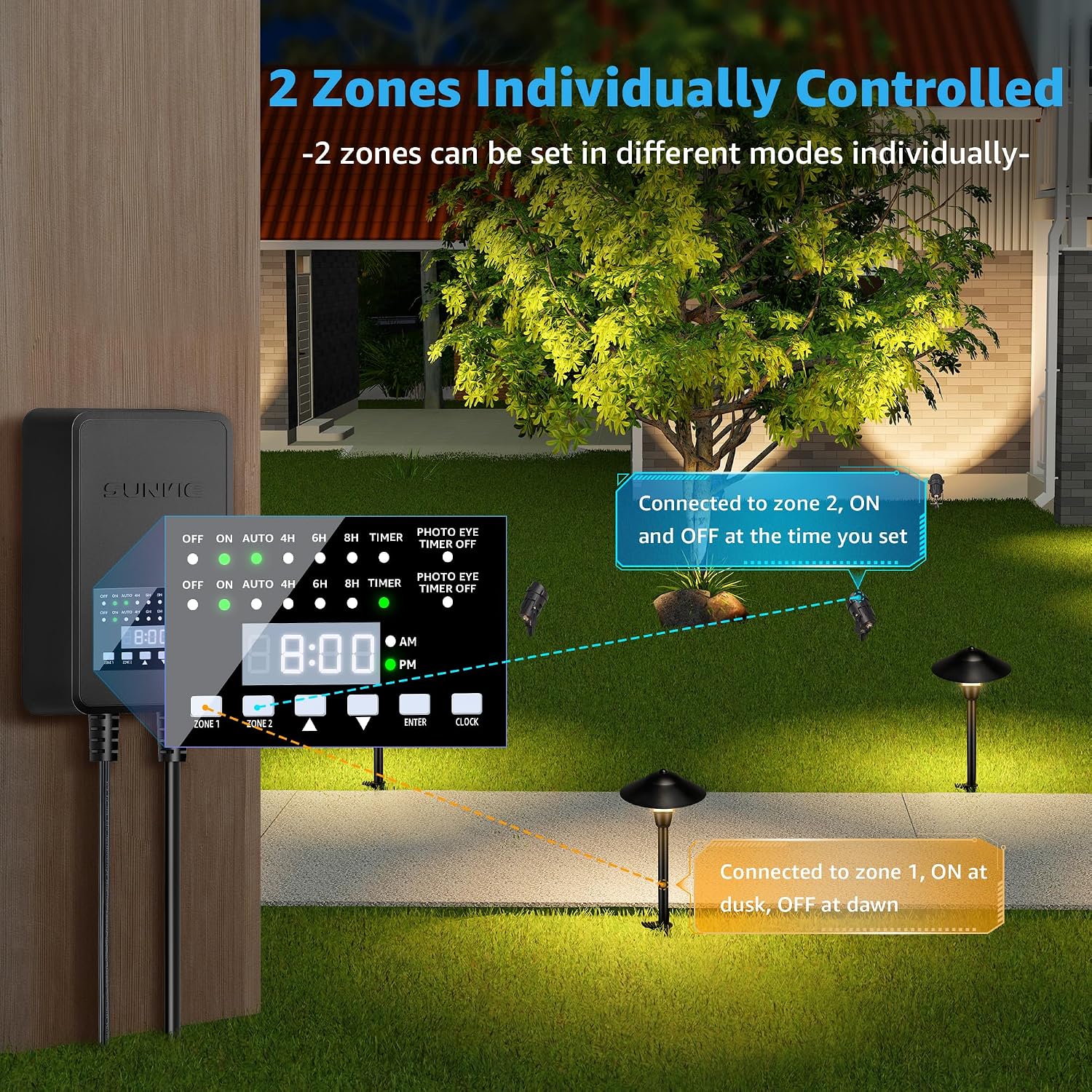 Sunvie 300W Low Voltage Landscape Transformer With 2 Independent Control Output Landscape Lighting Transformer With Timer And Photocell Sensor 120V Ac To 12/14V Ac Weatherproof Low Voltage Transformer