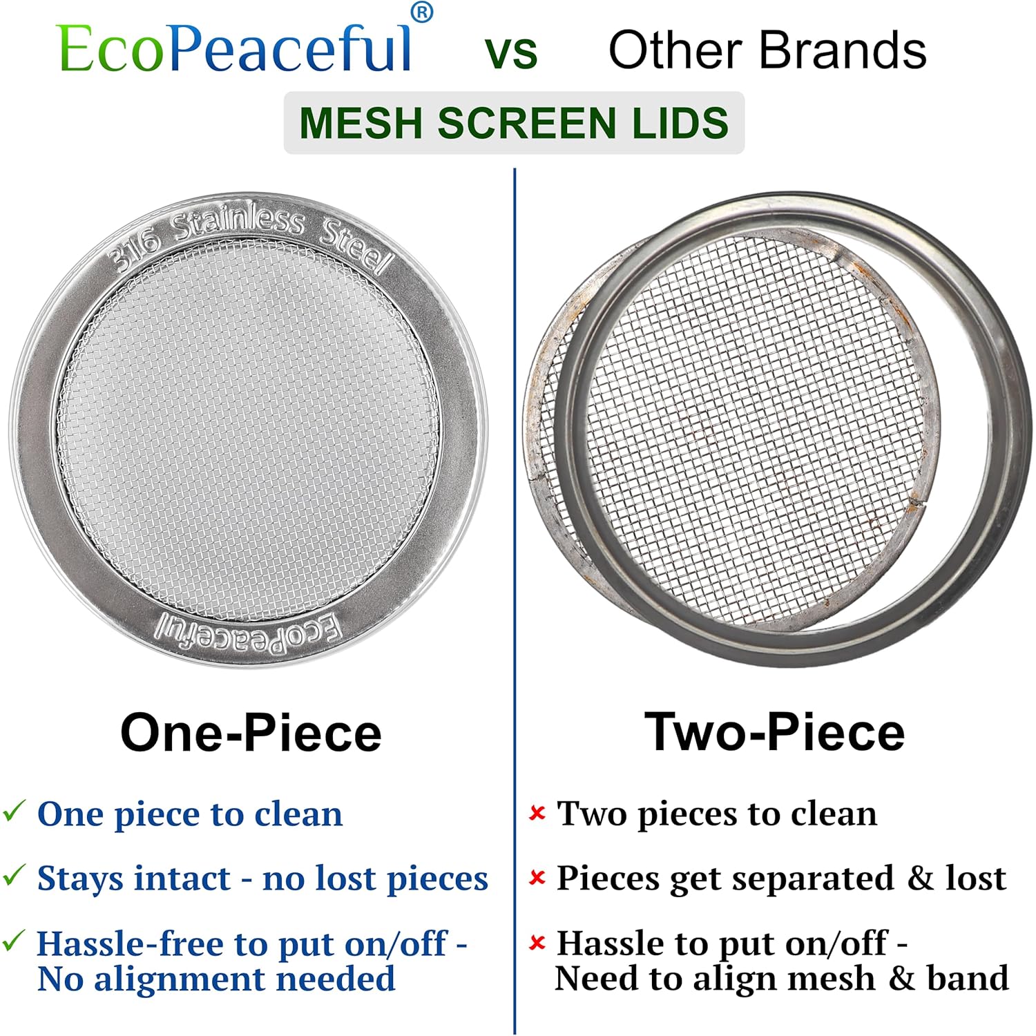 2 Pack ONE-PIECE 316 Surgical Stainless Steel Sprouting Lids for Wide Mouth Mason Jar (Ball Kerr) - One-Piece- Strainer Mesh Lids - Rust-Proof