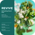 Olly Revive Body Wash With Magnesium, Electrolytes & Vitamin B12– Nourishing Cleanser For Skin Barrier Repair, Deep Hydration, Refreshing Nerolidew Scent, 17 Oz