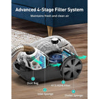 Aspiron Canister Vacuum, 1600W/40Kpa Canister Bagged Vacuum,4Qt Dust Bag, H13 Hepa Filter, 5 Tools, Pet-Friendly,Variable Power Control,For Carpets, Hardwood Floors, Stairs, Pet Hair, Household,Car