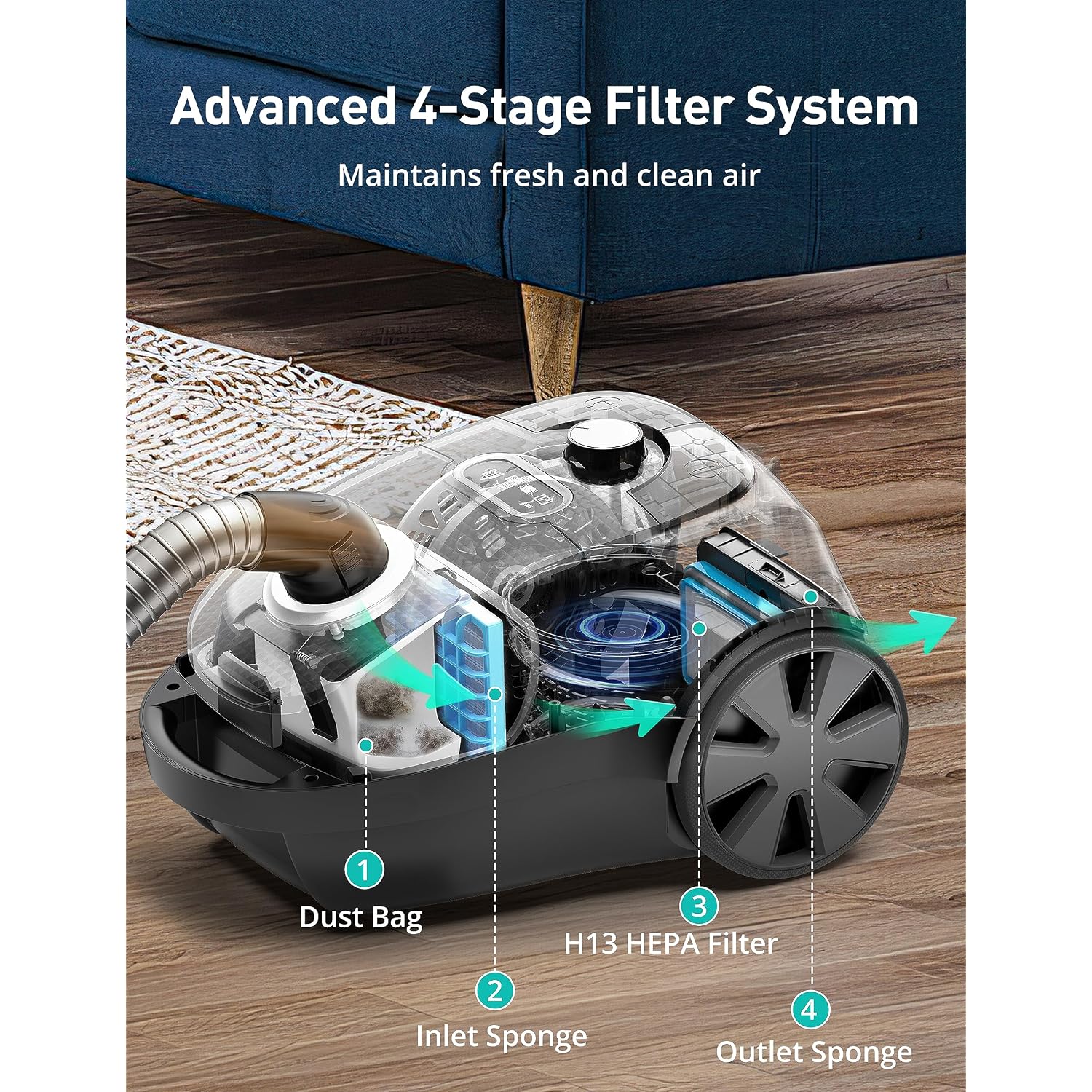 Aspiron Canister Vacuum, 1600W/40Kpa Canister Bagged Vacuum,4Qt Dust Bag, H13 Hepa Filter, 5 Tools, Pet-Friendly,Variable Power Control,For Carpets, Hardwood Floors, Stairs, Pet Hair, Household,Car