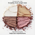 Tarte Glow Wardrobe Highlighting Eye & Cheek Palette – Highlighter, Blush, Bronze & Eyeshadow All-In-One Face & Eye Viral Makeup For Everday Radiant Blendable Glow, Vegan & Cruelty Free, Full Size
