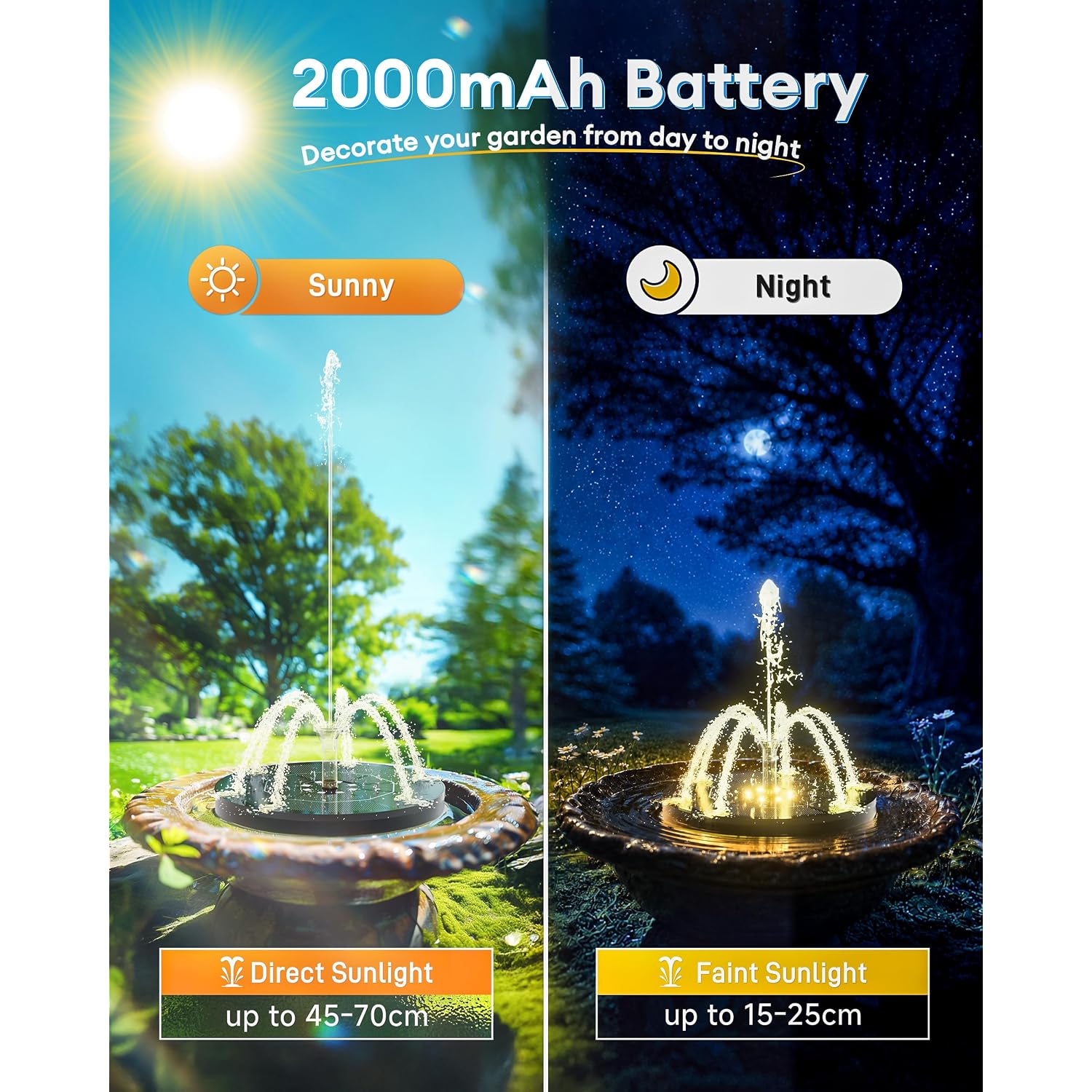 3.5W Solar Fountain,Upgraded 100% Glass Panel Solar Bird Bath Fountain With 2000Mah Battery,7 Color Rgb Led Lights & 6 Nozzles,Solar Fountain For Bird Bath,Garden, Pond, Pool, Outdoor Decor(Black)