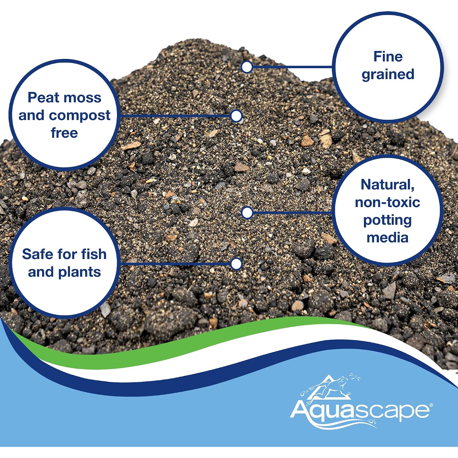 Aquascape Pond Plant Potting Media, Nutrient-Rich Aquatic Soil For Water Gardens, Supports Strong Root Growth, 215 Cubic Inches, 89002
