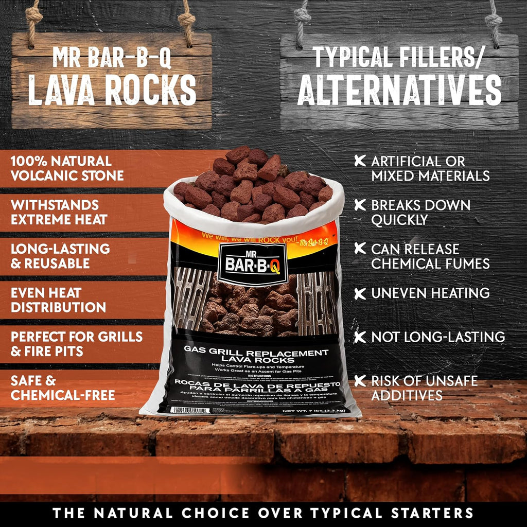 7Lb Natural Volcanic Lava Rocks For Gas Fire Pit & Grill – Stones For Indoor/Outdoor Propane Fireplaces – Even Heat Distribution, Reduces Flare Ups Lava Rock By Fryoilsaver Co. (Pack Of 1)