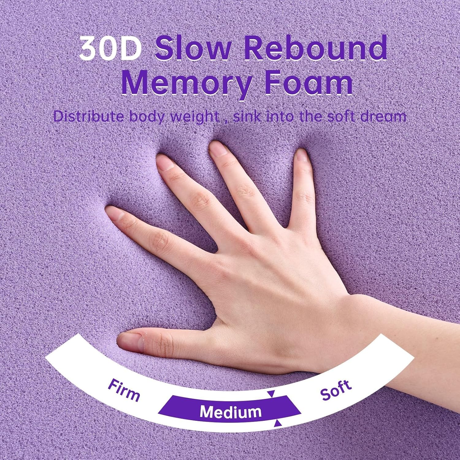 3 Inch 7-Zone Queen Mattress Topper, Egg Crate Memory Foam Mattress Topper Queen Size For Back Pain, Lavender Gel Infused Bed Pad, Certipur-Us And Oeko-Tex Certification (60"×80")
